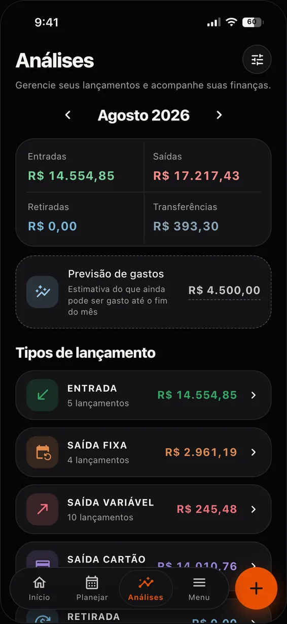 Tela Análises do Planoor: totais de entradas, saídas, retiradas e transferências, previsão de gastos e lançamentos por tipo.